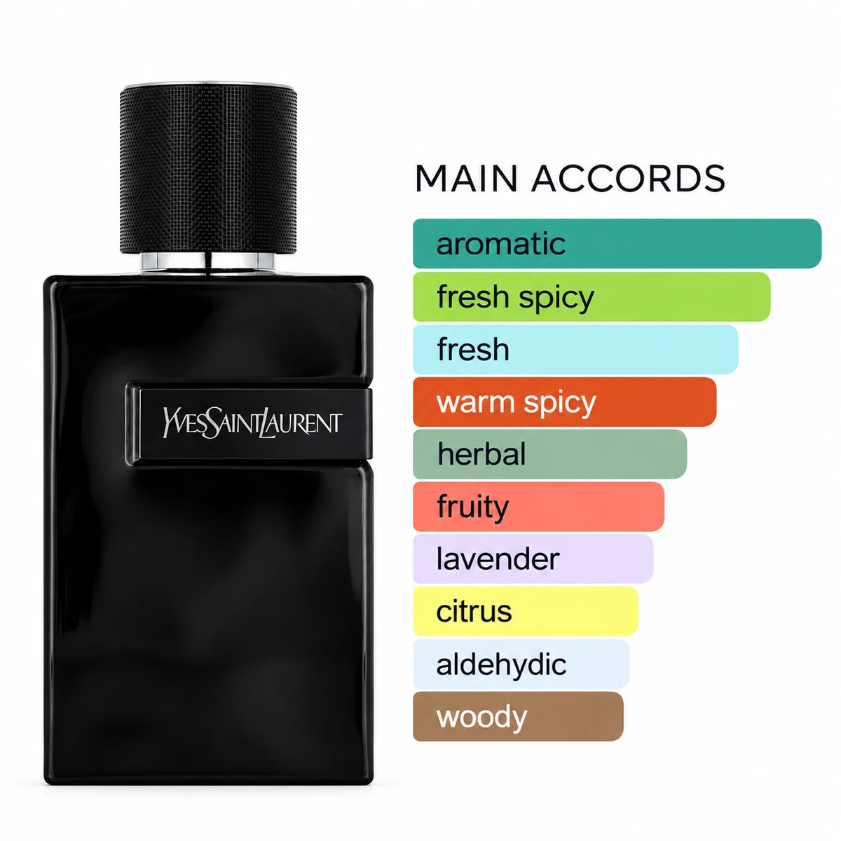 Yves Saint Laurent Y Le Parfum | Parfum Spray | Size: 3.3 FL OZ / 100ml