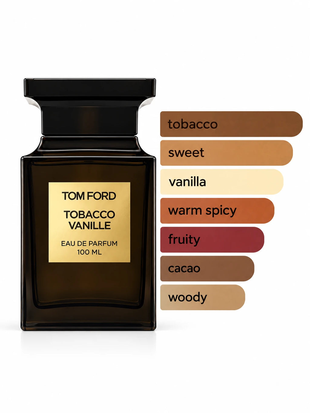 Tom Ford Tobacco Vanille | Eau de Parfum Spray | Size: 3.4 FL OZ / 100ml